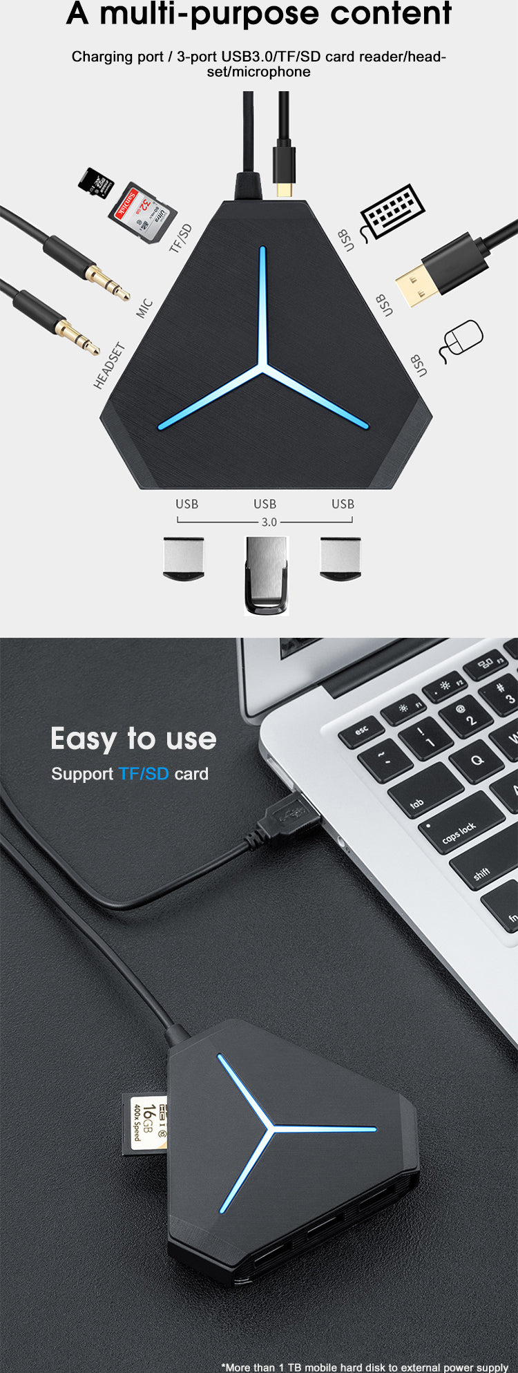 EDWIN tf sd mic headset Microport usb with 3.0 dual usb hdmi 6 in 1 USB hub