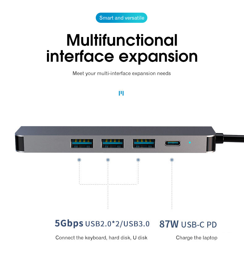 EDWIN 4k 5 in 1 hub type c to pd usb3.0 HDMI hub for MacBook