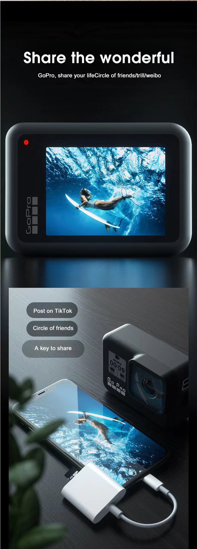 EDWIN otg sd tf Read the pictures 2 in 1 hub adapter card readers for macbook Mobile phone camera