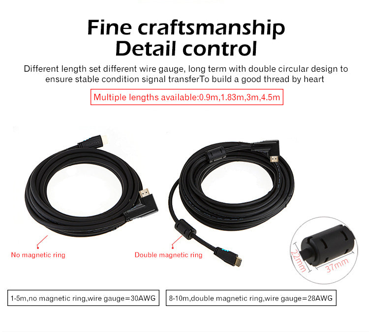 EDWIN 1m 3m 5 meters 60hz high speed hdmi 4k cable 2.0 18Gbps