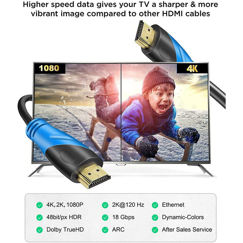 EDWIN 1.8m blue male to male 8K 60HZ hd video hdmi cable 2.1