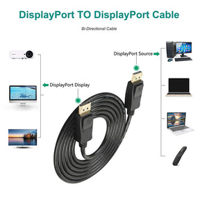 EDWIN 32Gpbs 120HZ 1.8m 2m 3m male 4k displayport 1.2 cable