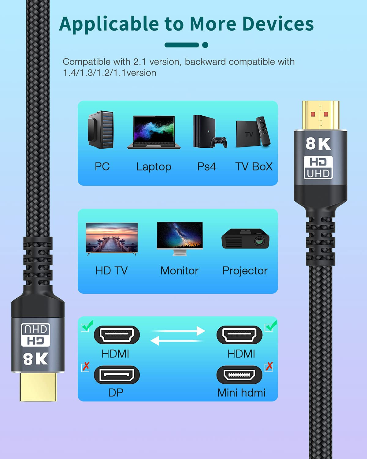 EDWIN 3d gold plated 0.5m uhd kabel 8K 60HZ hd video hdmi cable 2.1 for TV