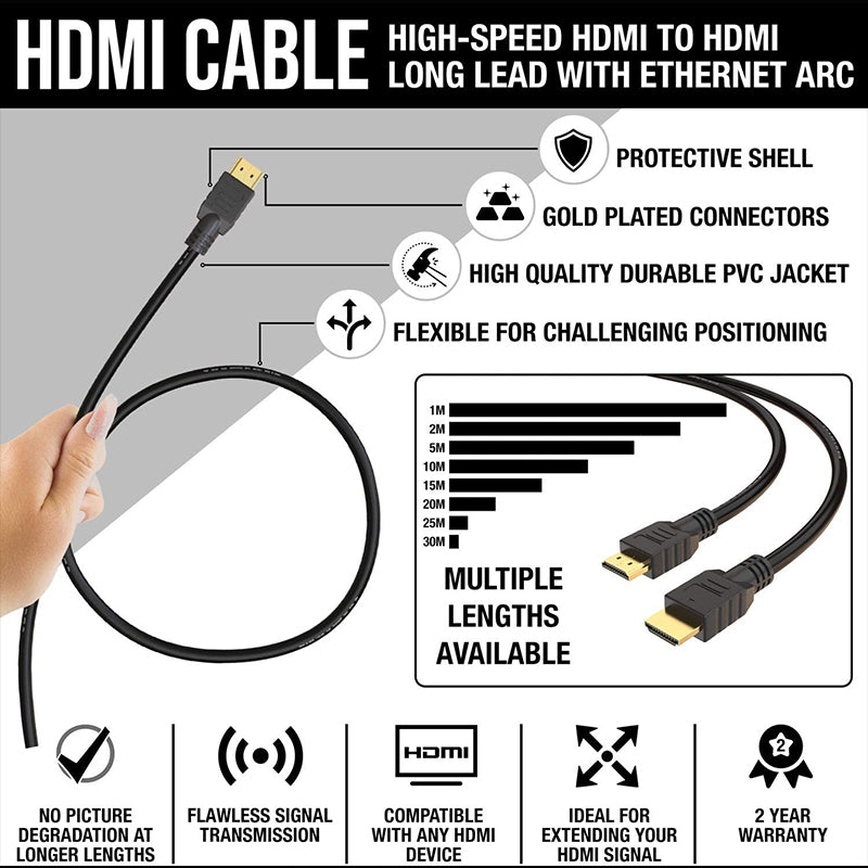 EDWIN gold plated data converter 18Gbps ultra 4k 2.0 1m hdmi cable for computer