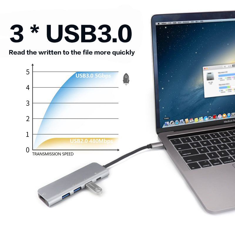 EDWIN usb 7 in 1 type c hub to 4k hdmi usb 3.0 for MacBook