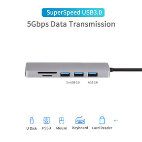 EDWIN 6-port USB3.0 hub with SD card 6 in 1 type c hub for Apple computers
