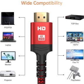 EDWIN Ultra HD HDMI cable 4k 2.0