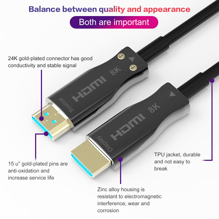 EDWIN Active Optical Cable AOC HDMI cable 2.1