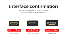 EDWIN hdmi to mini hdmi gold plated 1.5m 60HZ 4k HD hdmi cable 2.0