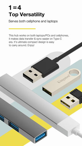 EDWIN 4 in 1 USB hub docking station splitter USB HUB 4 ports multi-function