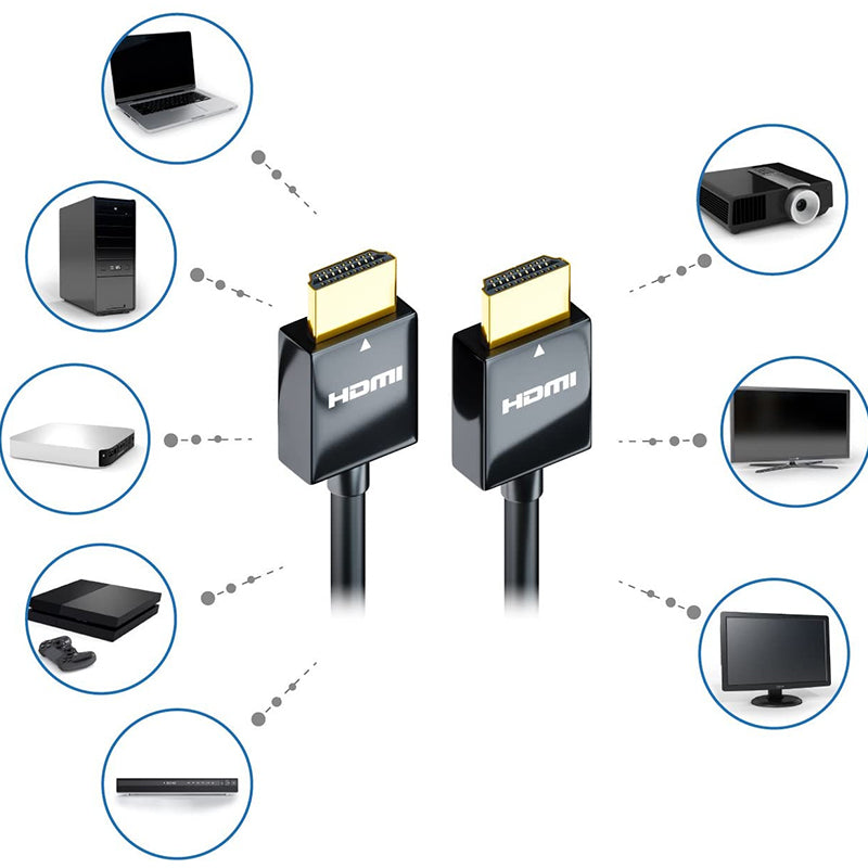 EDWIN Ultra HD HDMI 4k 2.0 cable