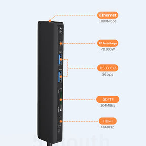 EDWIN dock sd tf hd usb 3.0 c type 7 in 1 hub for smartphone laptop