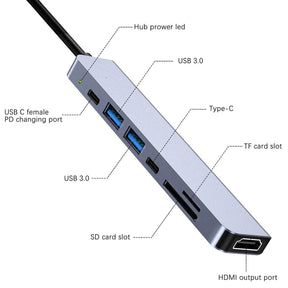 EDWIN 3.0 4k hdtv tf sd rj45 dual adapter 7 in 1 usb hub for macbook