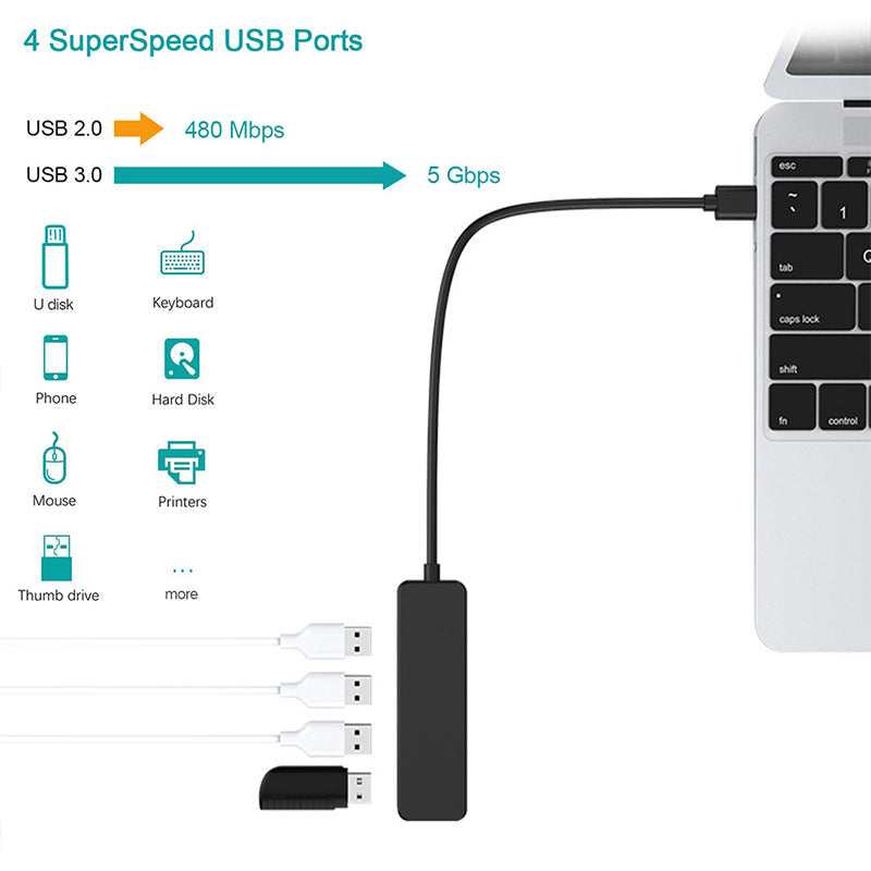 EDWIN port splitter powered hub atolla 4-port usb hub 2.0 4 ports