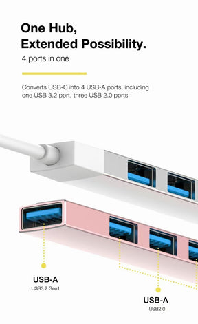 EDWIN 4 in 1 USB hub docking station splitter 4 ports multi-function