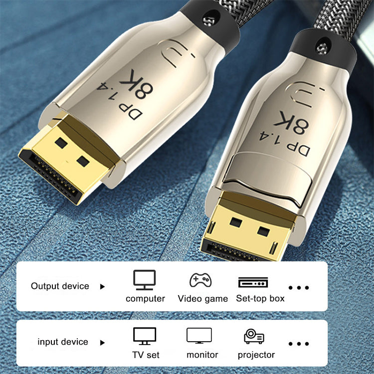 EDWIN 1.5m DP zinc alloy cable DisplayPort 1.4 8K 48Gpbs 120HZ HD copper cable