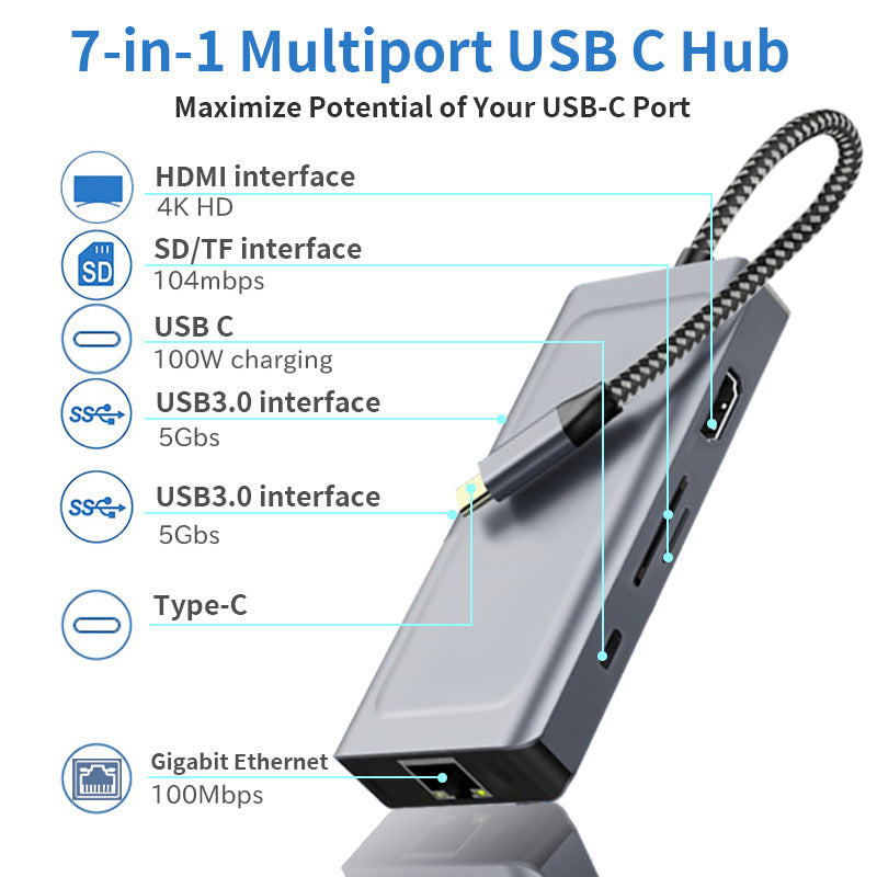 EDWIN rj45 3.0 hdtv wireless charge cable adapter usb 7 in 1 type-c hub