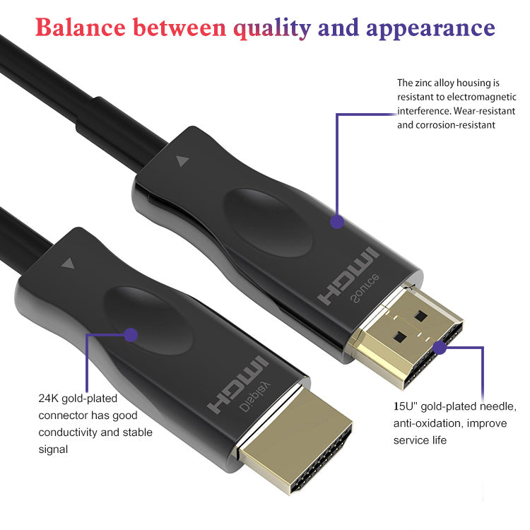 EDWIN Active Optical Cable AOC HDMI cable 2.0